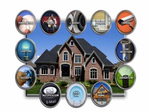 home automation